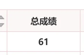 老师太能捞人了，我哭死